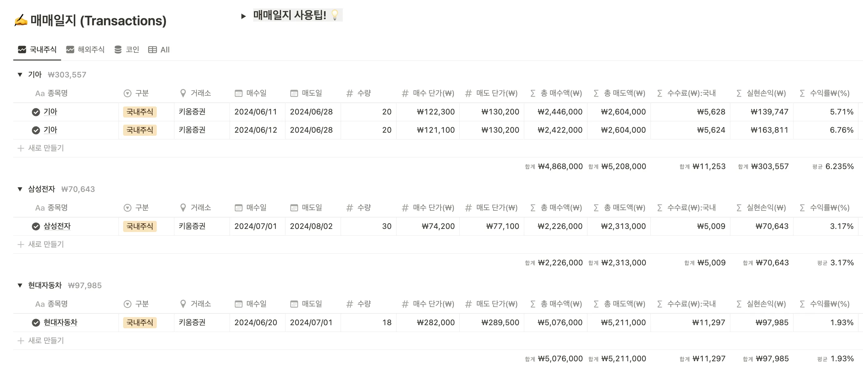 노션 템플릿 - 계좌가 우상향 하는 무적의 매매일지 | 바뀔 수 있어, 탈잉!