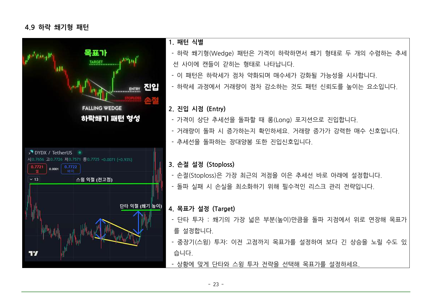 실전 매매 전략