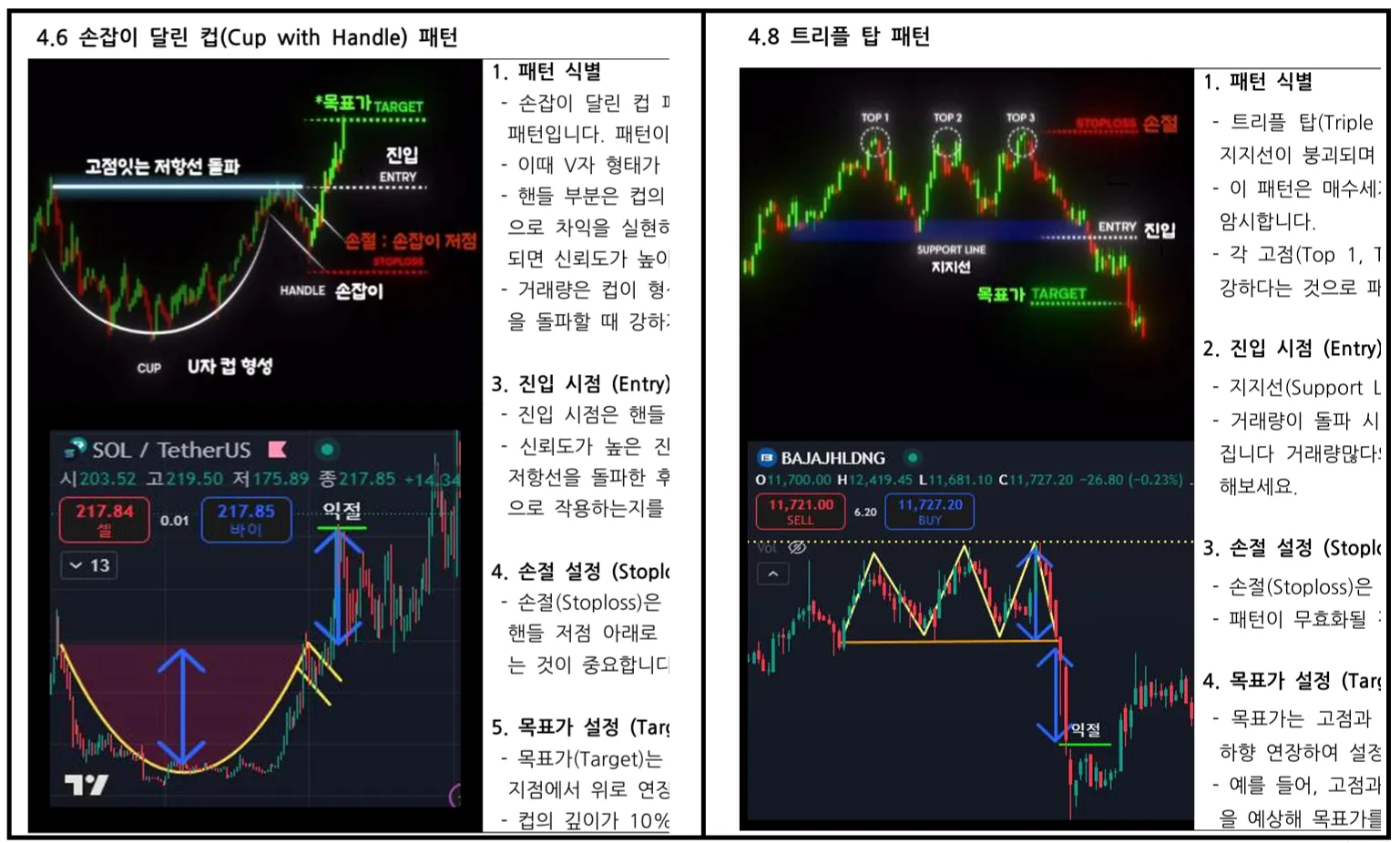 전문 투자팀의 프리미엄 콘텐츠 몰