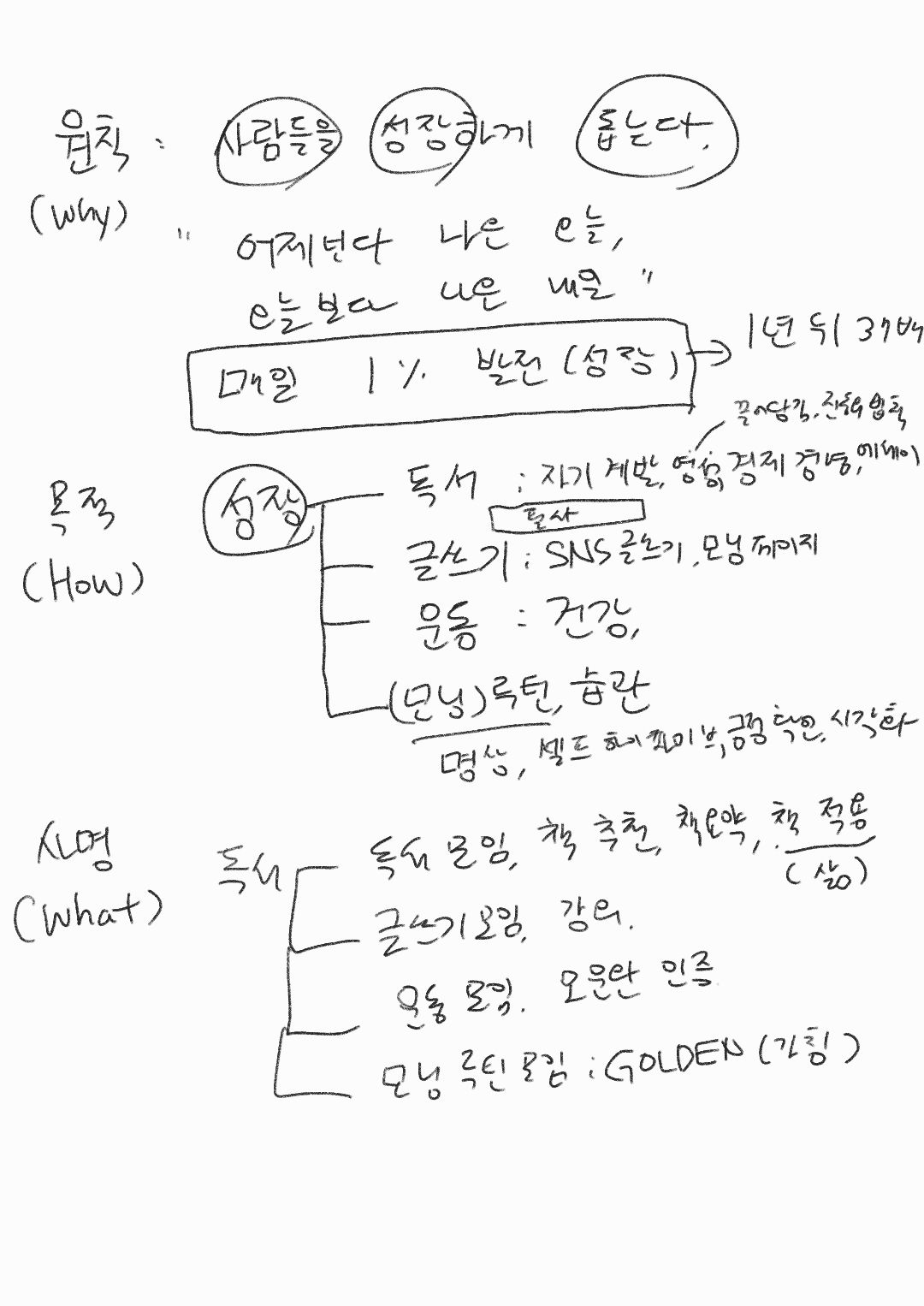 정상가치입니다.